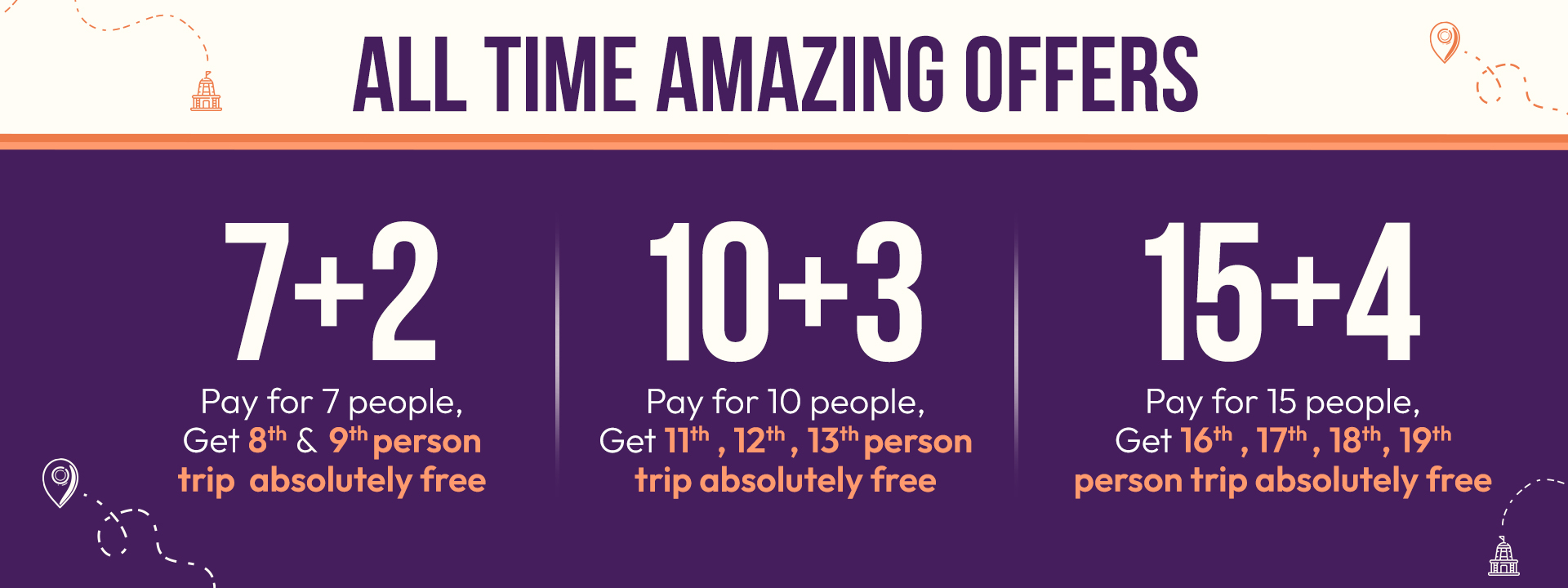 Religious-tours-in-India-Safariyo